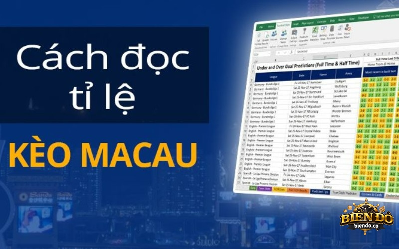 Hướng dẫn bạn cách đọc kèo MaCao