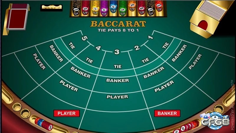 Baccarat là một trò chơi đánh bài hấp dẫn và thú vị nhất hiện nay