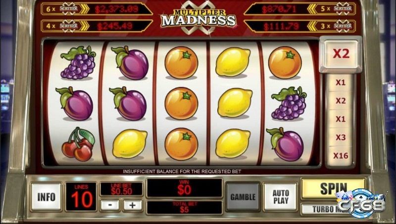 Với kiểu video slot này thì bạn sẽ phải đầu tư thời gian nghiên cứu nhiều hơn