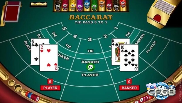 Luật chơi baccarat cơ bản người chơi cần nắm để bắt đầu cách chơi baccarat hiệu quả