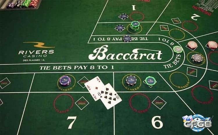 Tìm hiểu baccarat trực tuyến và cách chơi baccarat cơ bản