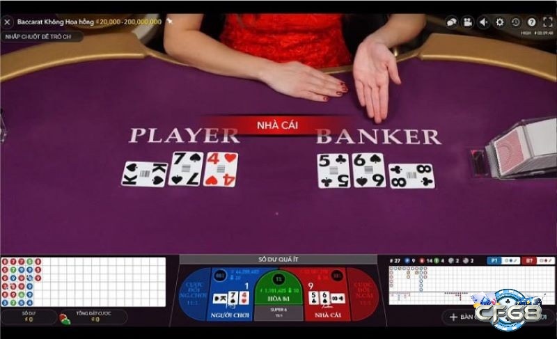 Bí kíp baccarat bất bại hướng đến chiến thắng khi soi cầu