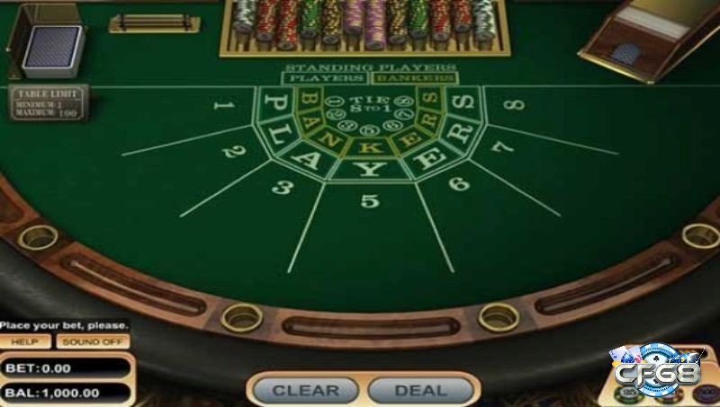 Chiến thuật baccarat Banker luôn ở cửa trên