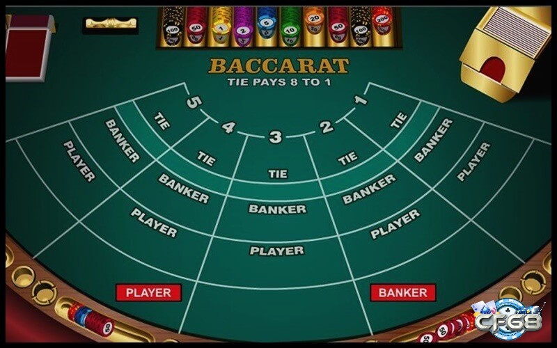 Tỷ lệ nhận thưởng trong baccarat