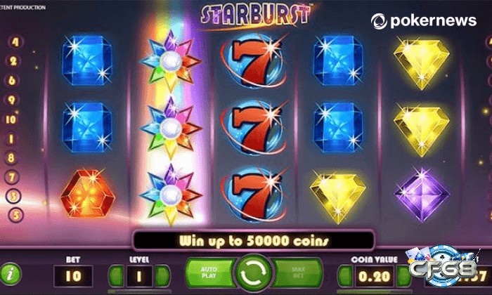 Đặc điểm nổi bật của Mobile Slot